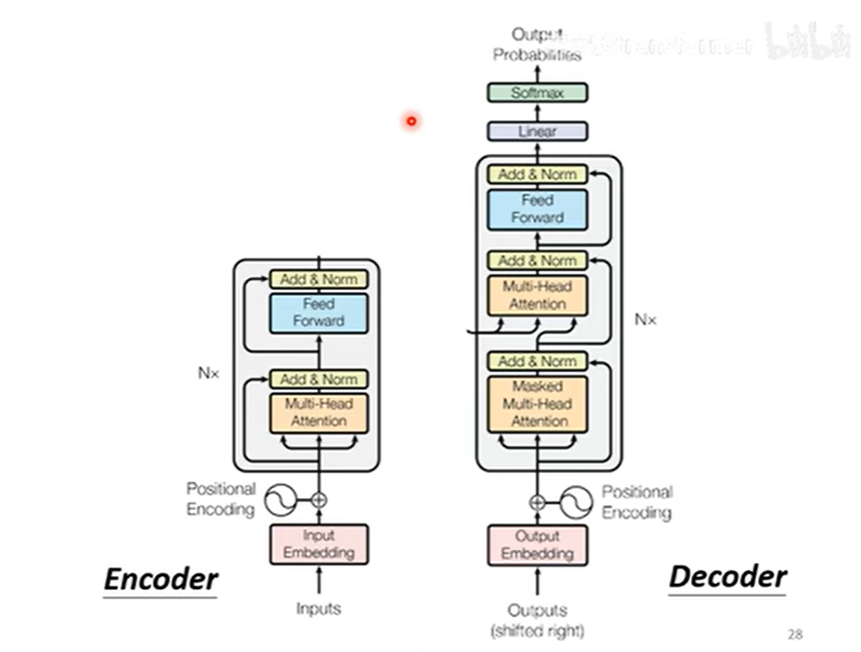 decoder1